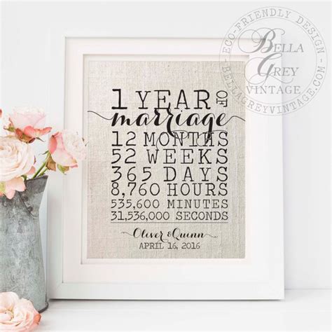 We did not find results for: Personalized First 1st Anniversary Gift | One Year of ...