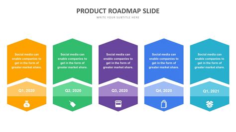 Slide Templates Product Roadmap Slide