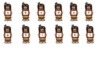Thanksgiving is a national holiday celebrated on various dates in the united states, canada, grenada, saint lucia, and liberia. Thanksgiving ABC Fun by Penny's Place | Teachers Pay Teachers