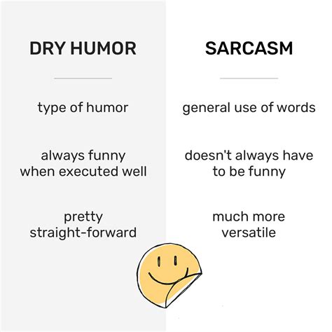 What Is Dry Humor The Ultimate Guide To Deadpan Comedy