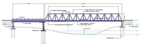 Desain Struktur Abutment Jembatan Hermancivil