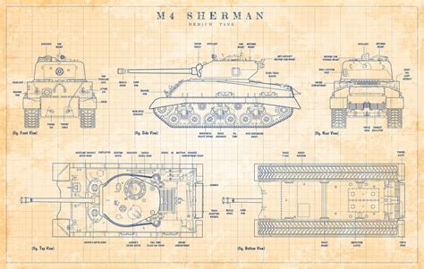 M4 Sherman Medium Tank Blueprint Rtanks