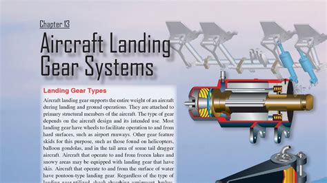 Aircraft Landing Gear Systems Aviation Maintenance Technician Handbook