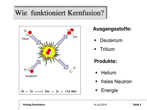 PPT - Vortrag: Kernfusion PowerPoint Presentation - ID:1761344