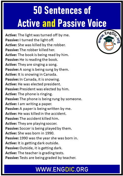 Sentences Of Active And Passive Voice EngDic