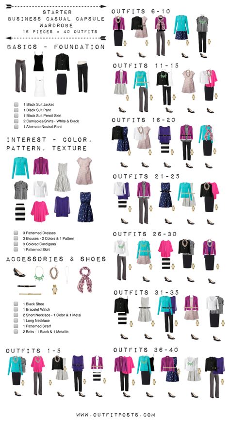 Capsule Wardrobe Template