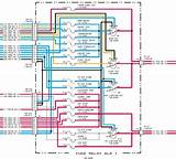 Volvo Electric Wire Diagram 2005 Pictures
