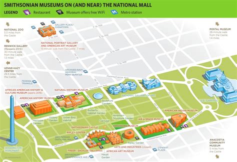 National Mall Museum Map