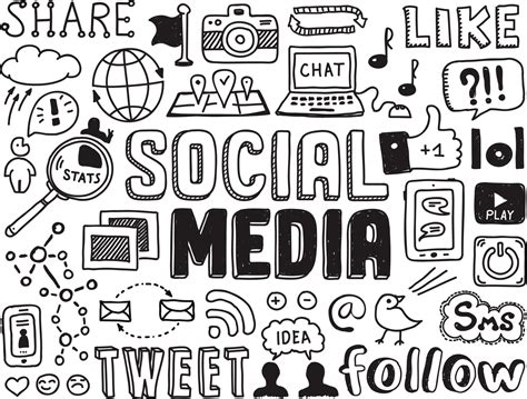 14 Social Media Marketing Trends for 2014 - Business 2 Community
