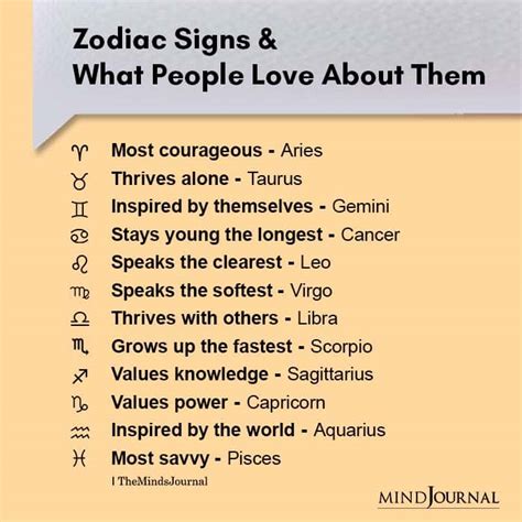 zodiac signs and their core traits