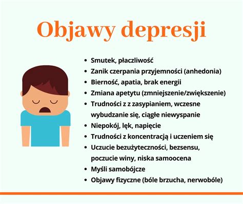 Depresja Objawy Przyczyny I Rodzaje Depresji Poradnia Co Tam The Best