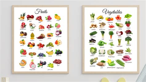 Fruits And Vegetables 2 Posters Preschool Poster Kids Etsy
