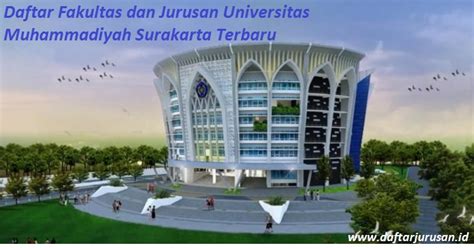 Daftar Fakultas Dan Jurusan Ums Universitas Muhammadiyah Surakarta Terbaru Daftar Jurusan