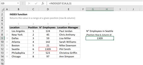 How To Use The Excel Index Function Excelfind