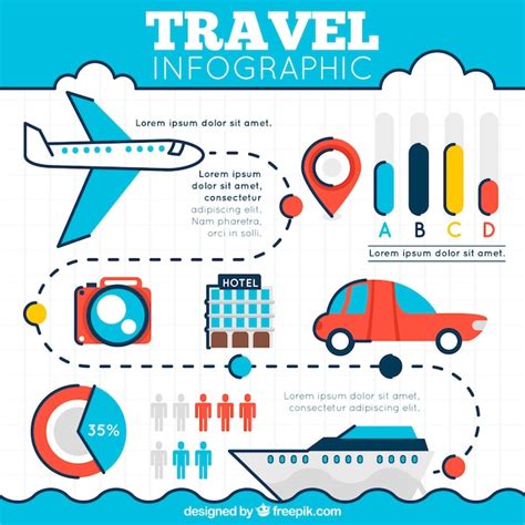 Free Vector Travel Infographics With Transports And Other Elements