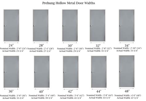 Prehung Hollow Metal Doors