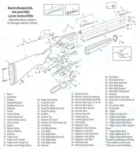 Marlin Model 60 Parts Schematic