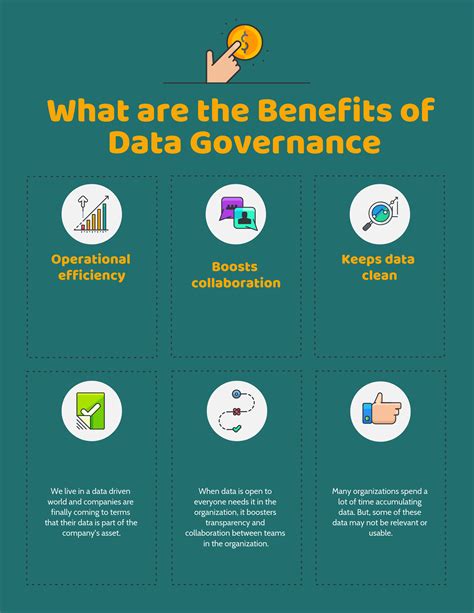 5 Steps In Building A Successful Data Governance Strategy In 2022