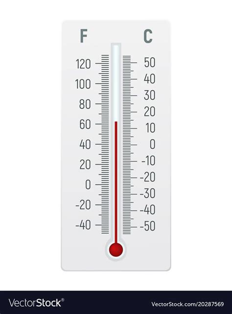 Looking to change fahrenheit to celsius or celsius to fahrenheit? Thermometer in degrees celsius and fahrenheit vector image ...