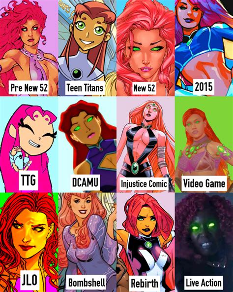The Many Looks Of Starfire Comicwalls
