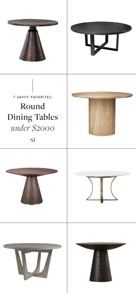 Savvy Favorites Contemporary And Modern Round Dining Room Tables The