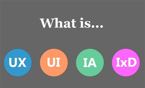 UX vs UI vs IA vs IxD : 4 Confusing Digital Design Terms Defined