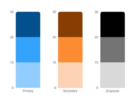 Data Visualization Color Palette Data Visualization Bar Graph Design