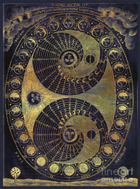 Ancient Golden Astronomy Diagram Charting Phases Of The Moon Painting