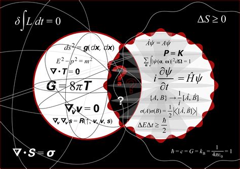 Equations Of Fundamental Physics By Maschen On Deviantart