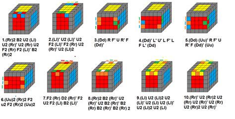 5x5 Edge Parity Algorithms Imgur Rubiks Cube Algorithms Rubiks