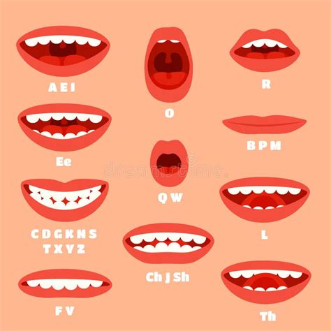 Expressive Cartoon Articulation Mouth Lips Lip Sync Animation