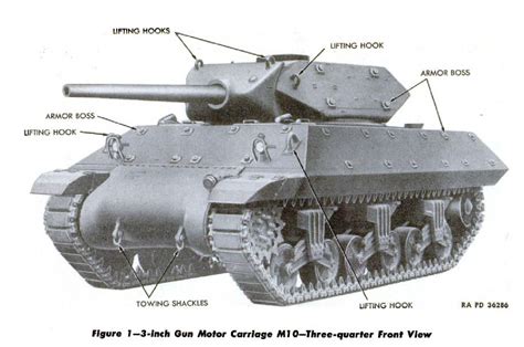 The M10 Gmc The First Good American Td The Sherman Tank Site