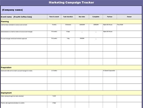 5 Marketing Campaign Template Sample Template Business Psd Excel
