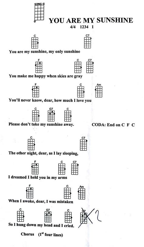 Free Printable Easy Ukulele Songs