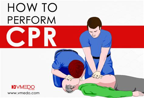 How To Perform Cpr On Adults And Kids