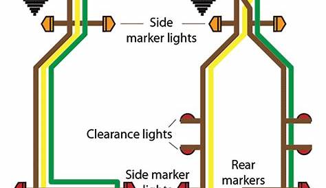 Trailer Wiring Care - Trailering - BoatUS Magazine