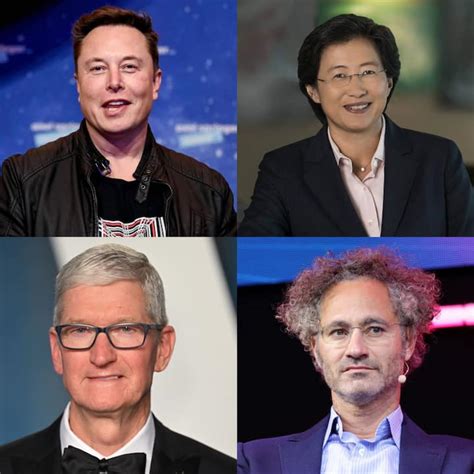 List Of 20 Highest Paid Ceos In The World Their Salary And Net Worth