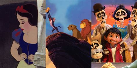 The Best Animated Disneypixar Movie From Each Decade According To Imdb