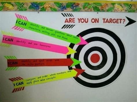 Target Bulletin Board Another Great Example Of Learning Targets Target