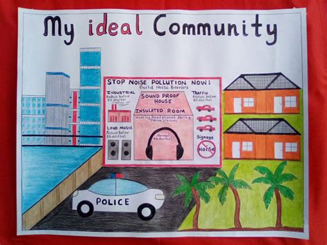 “my Ideal Community” Drawing Contest Inclusive Cities