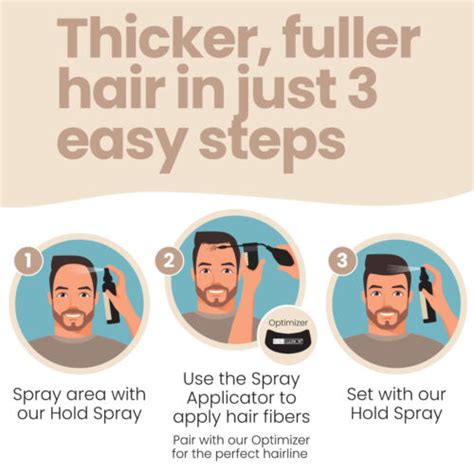 Hair Fibers For Bald Spot Concealer Hairline Beard Hair Loss By Hair