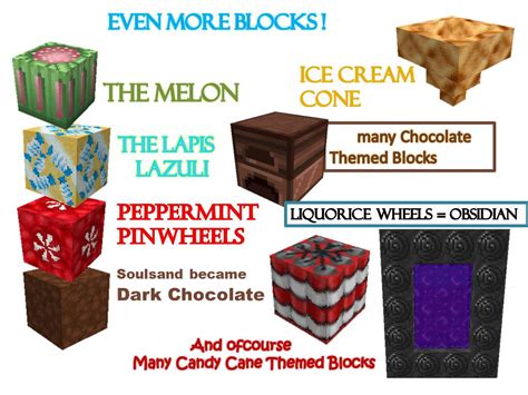 Sugarpack 114 Enjoy Candyland Minecraft Texture Pack