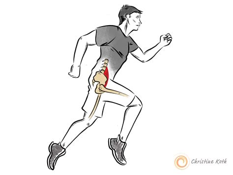 Hip Pain After Running Causes And Tips For Finding Relief