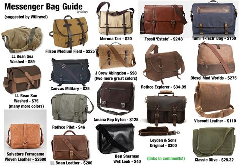 Please note that res is specifically designed to work on old reddit. Messenger Bag Visual Guide. (created by reddit user failspy) | Mens accessories fashion