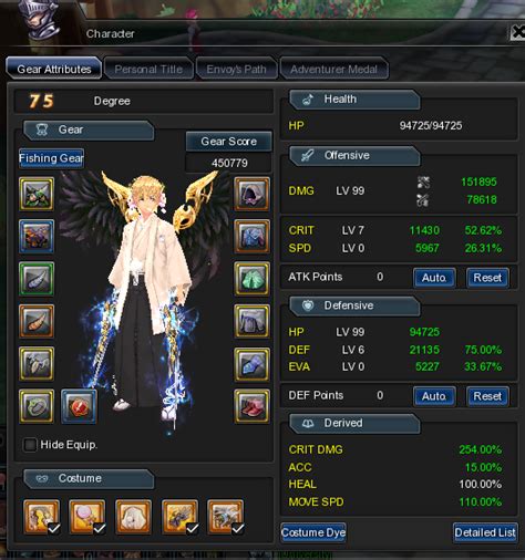 Maybe you would like to learn more about one of these? Aura Kingdom Overall DPS Duelist for PVE Guide By: lorenzolam | Aura kingdom online, Auras, Free ...