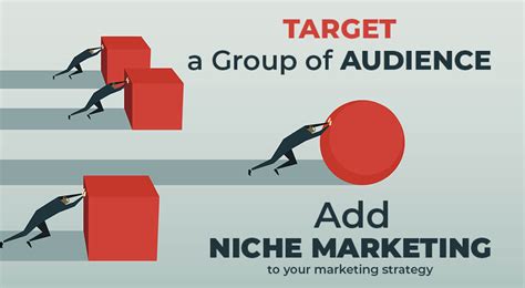How To Get More Results Out Of Your Niche Marketing Bigrox