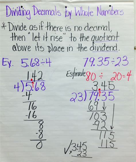 Division Of Decimals By Whole Numbers Lesson 5.4 Worksheet