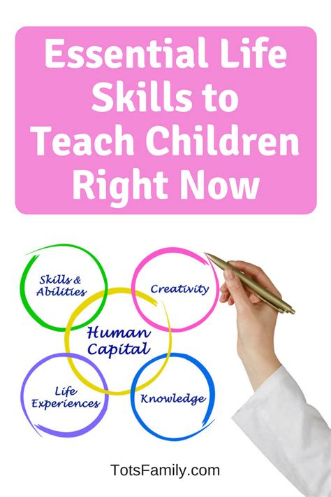Essential Life Skills To Teach Children Right Now Tots