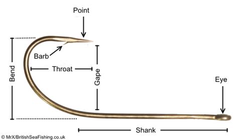 Sea Fishing Hooks Uk