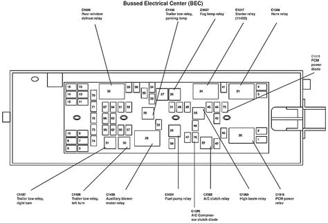 Here references for those who already tired to search for. 2004 F150 Fuse Diagram Ab - Wiring Diagram